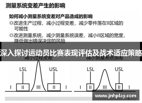 深入探讨运动员比赛表现评估及战术适应策略