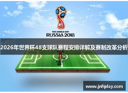 2026年世界杯48支球队赛程安排详解及赛制改革分析